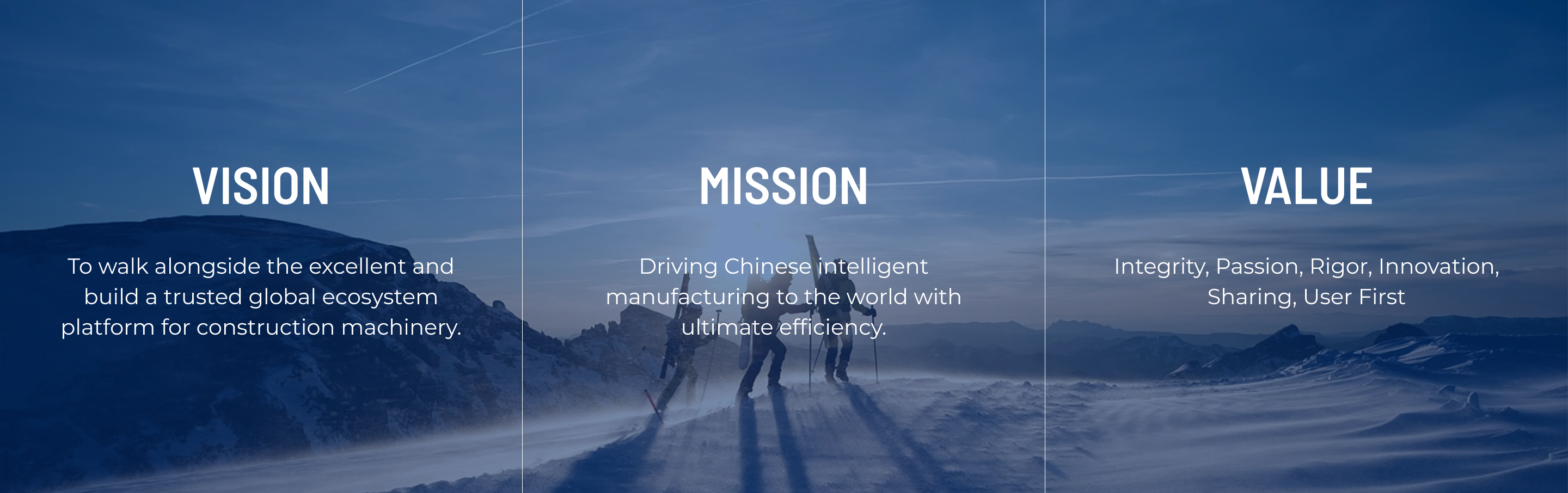 Vision Mission Value Industrial Background