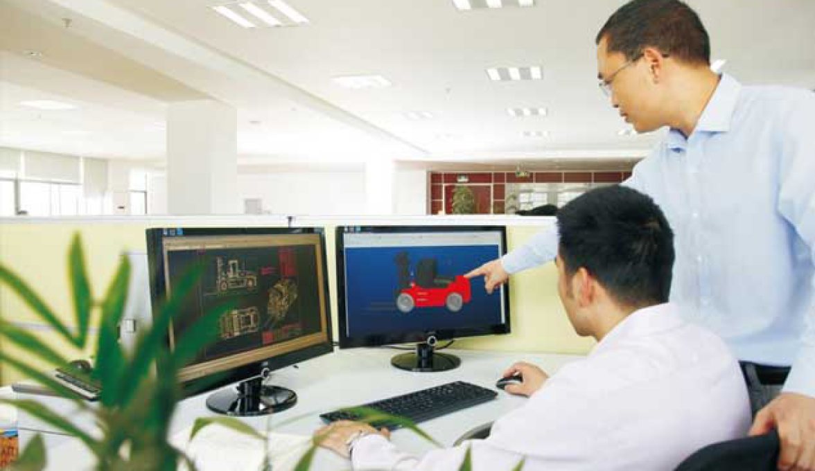 Strong R&D Team