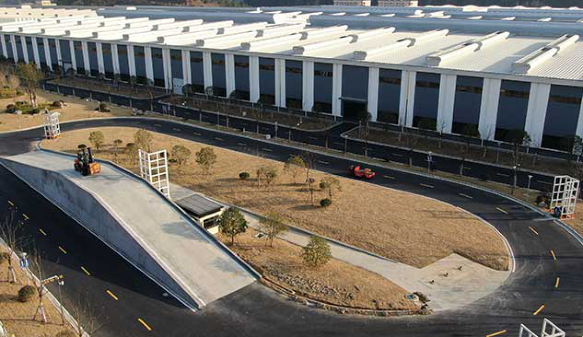 Advanced Testing Facilities